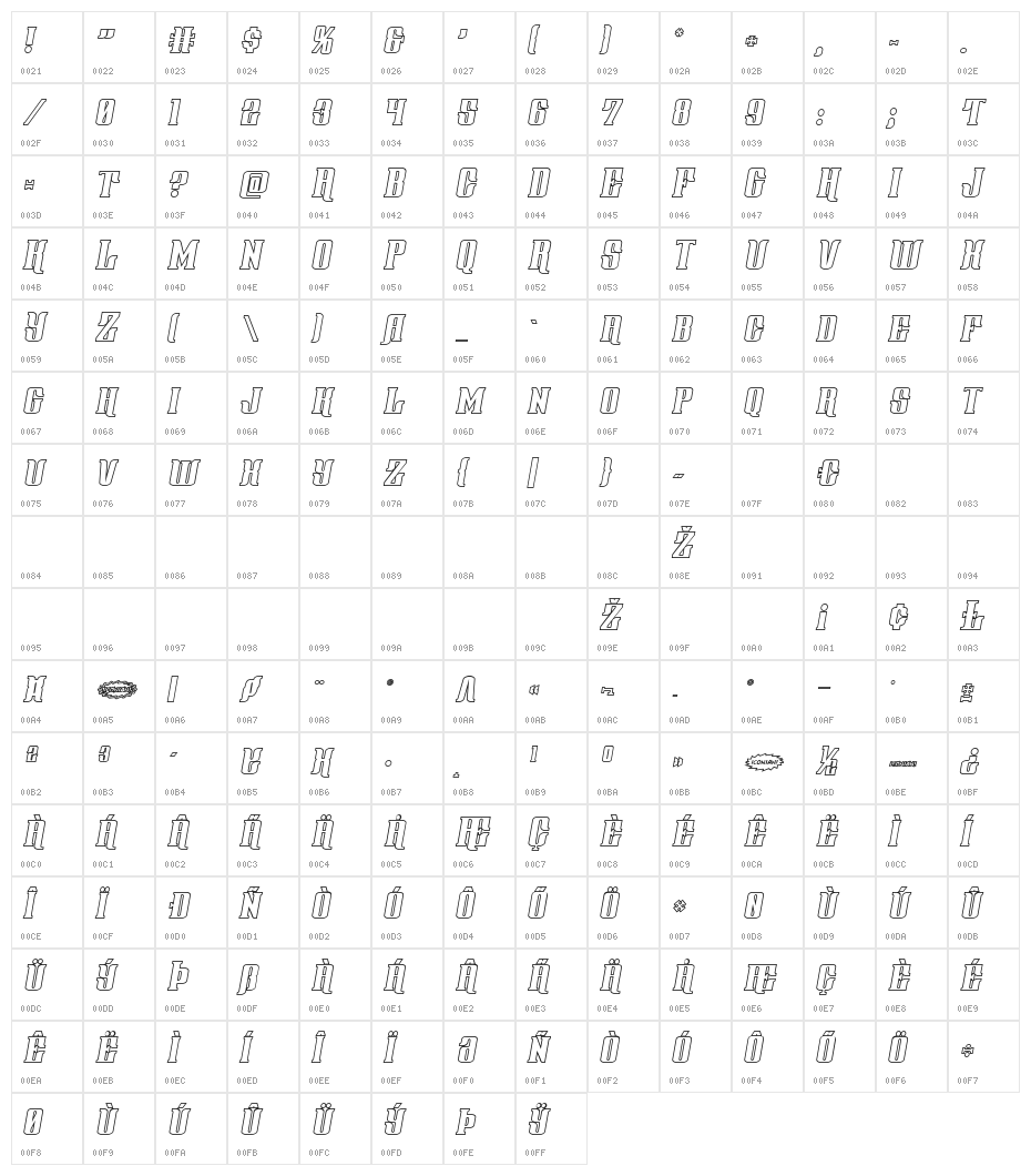 Gentleman Caller Outline Italic Character Map