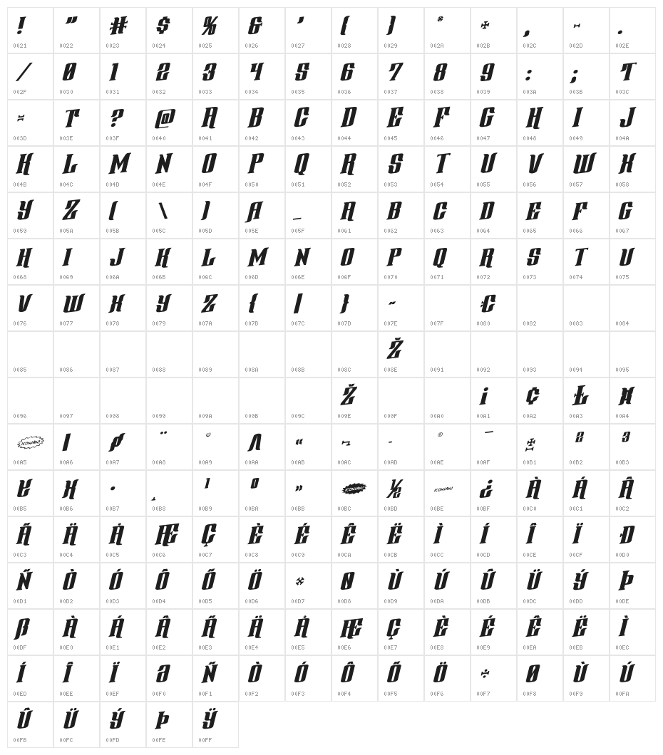 Gentleman Caller Rotalic Character Map