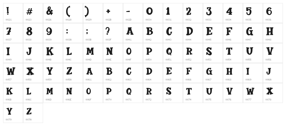 Gentleman Regular Character Map