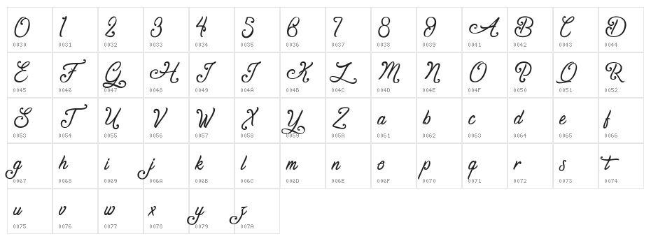 Gentleman in the Shadow Character Map