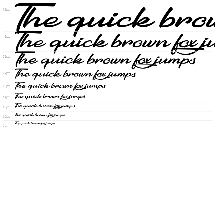 Gentlemanly Waterfall