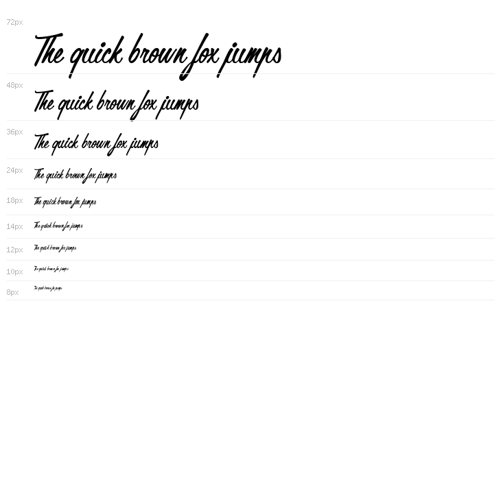 GentlemanontheRainbow Waterfall