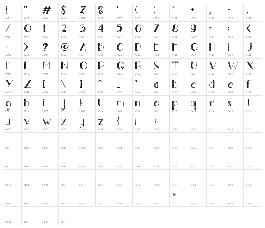 Gently Character Map