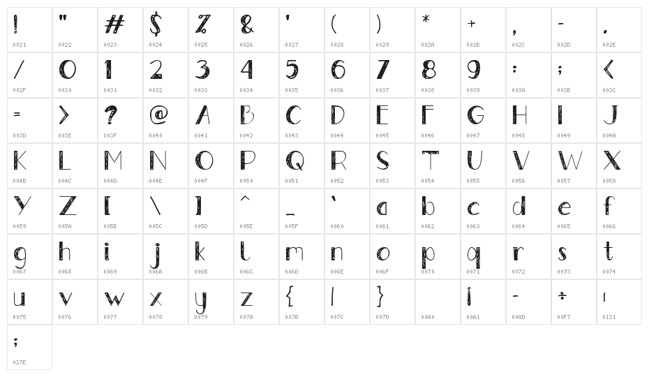 Gently Character Map