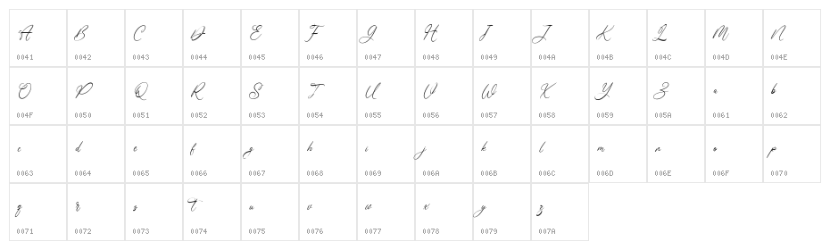 Gentroyal Free Regular Character Map