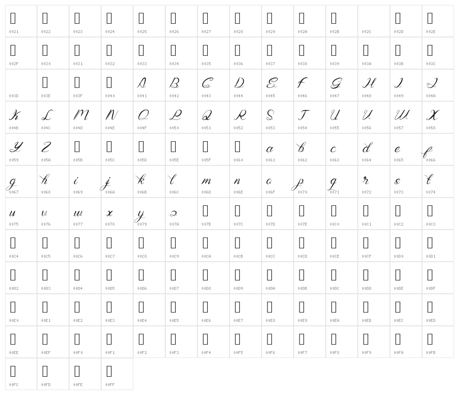 Genttalla Character Map