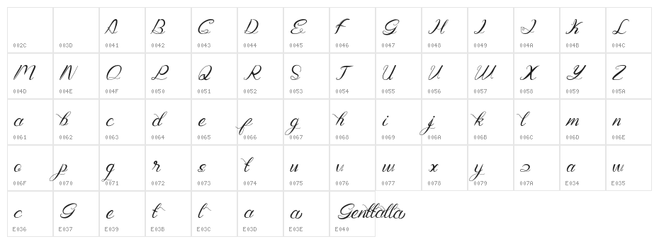 Genttalla Character Map