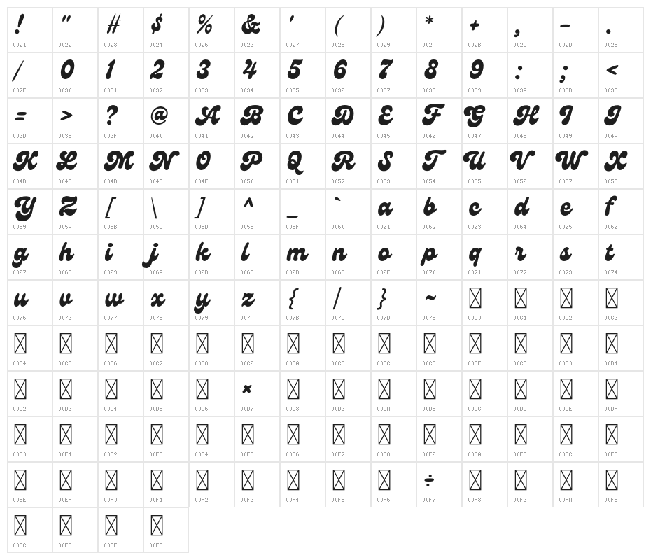 Genty Demo Regular Character Map