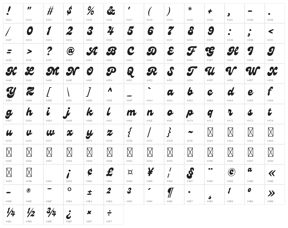 Genty Demo Regular Character Map