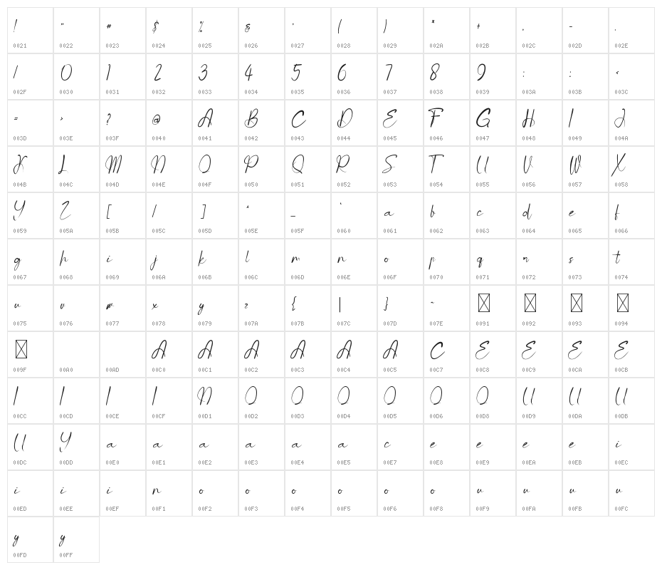 Genuine Handmade Character Map