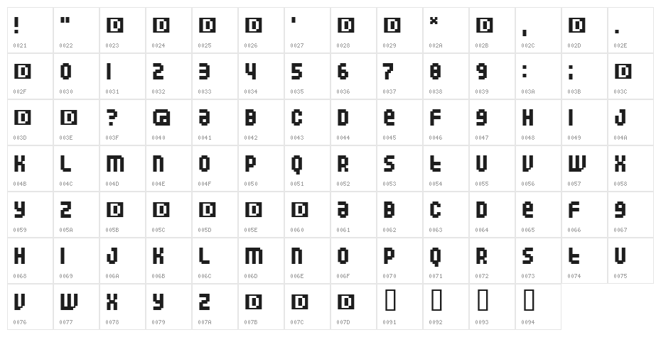 Genuine Character Map