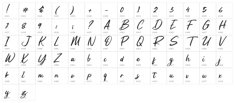 Genyvila Regular Character Map