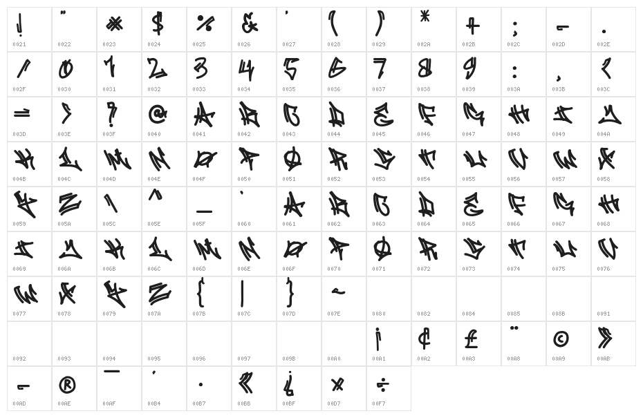 Genzi Street Graffiti Character Map