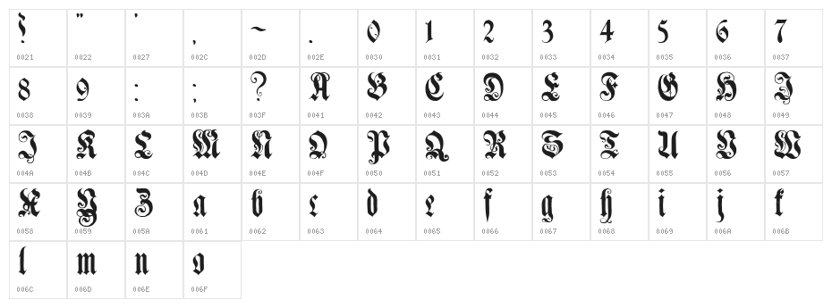 Genzsch Et Heyse Alternate Character Map