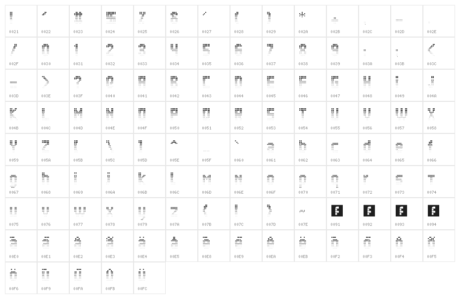 GenzzBottom Regular Character Map