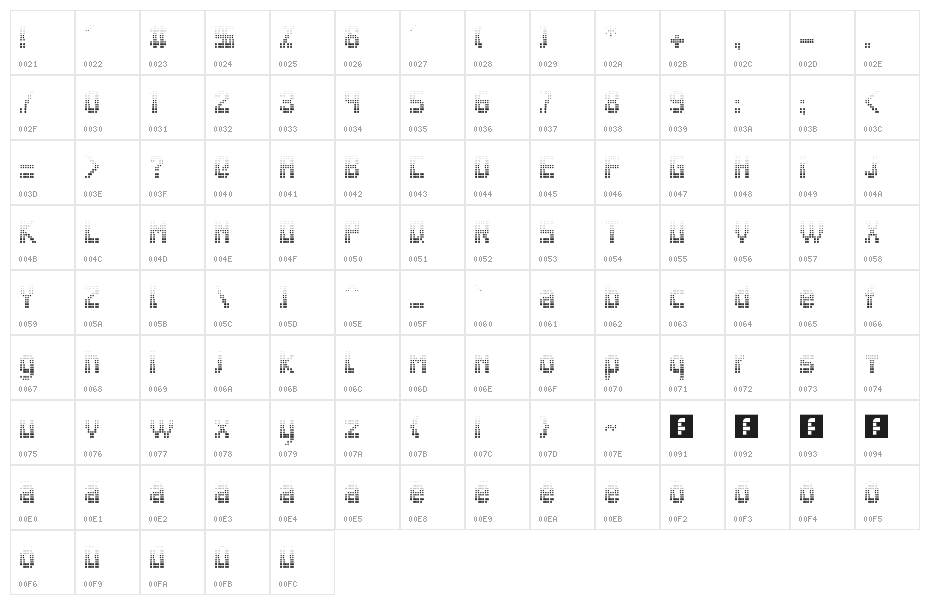 GenzzTop Regular Character Map