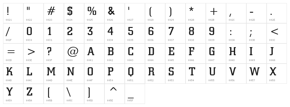 Geo 957 Normal Character Map