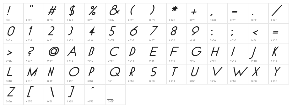 Geo Italic Character Map