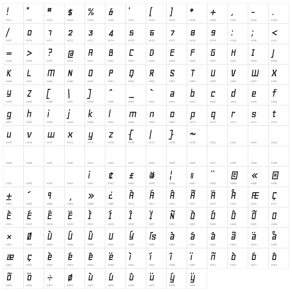 Geo Oblique Character Map