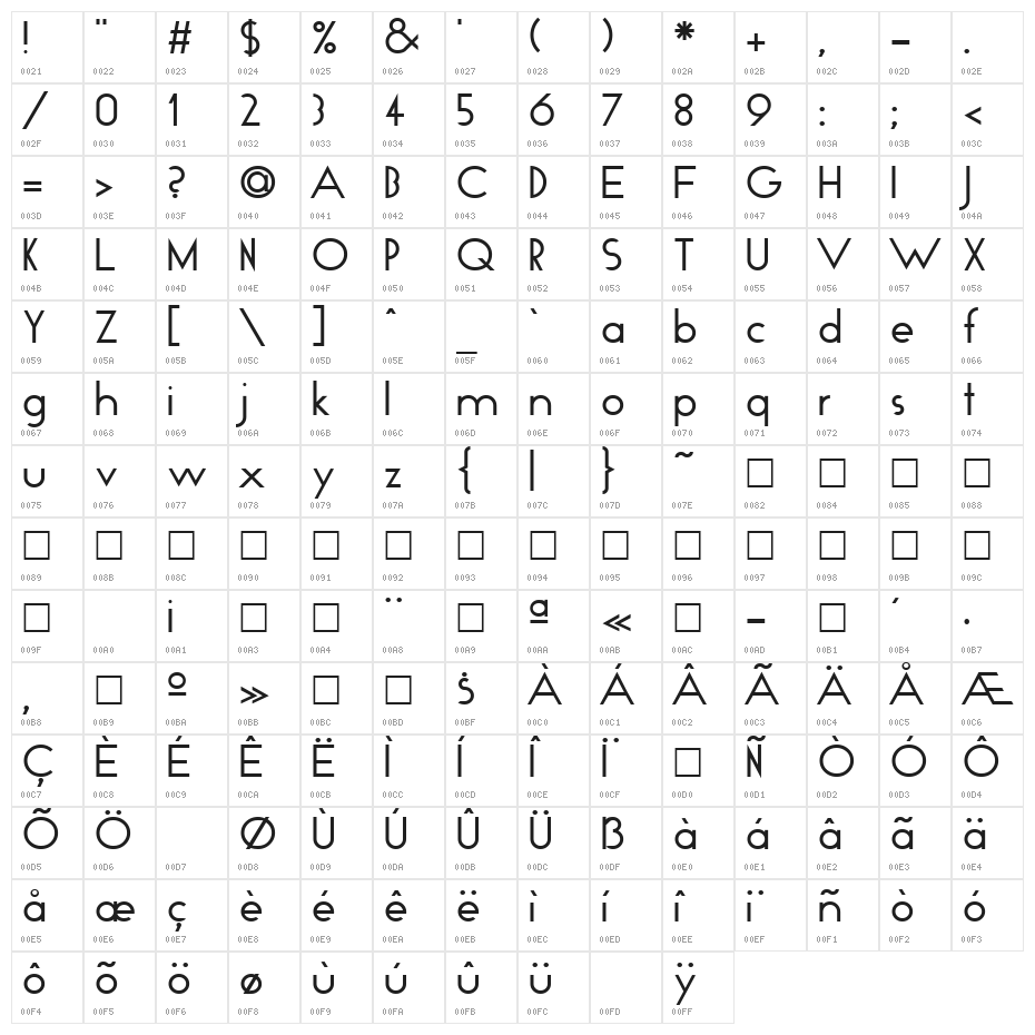 Geo Regular Character Map