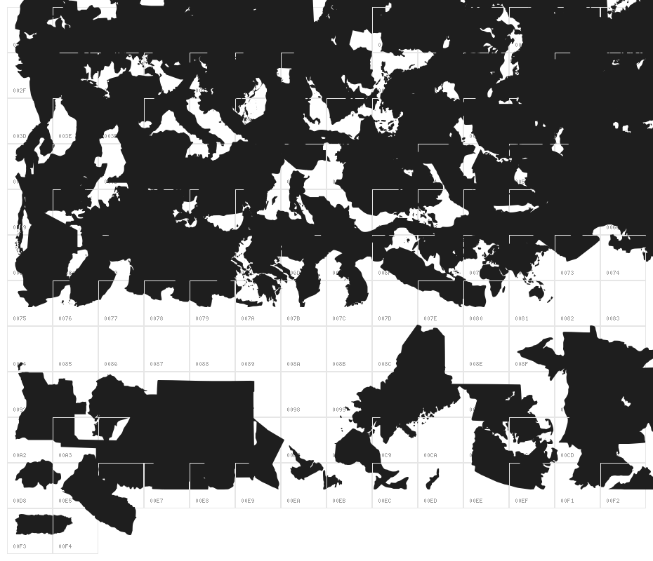 GeoBats Character Map