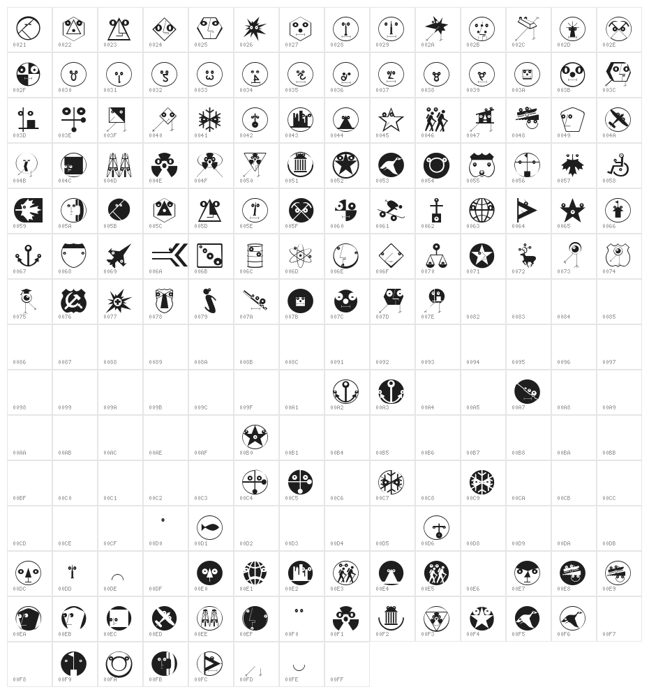 GeoEyesOne Character Map