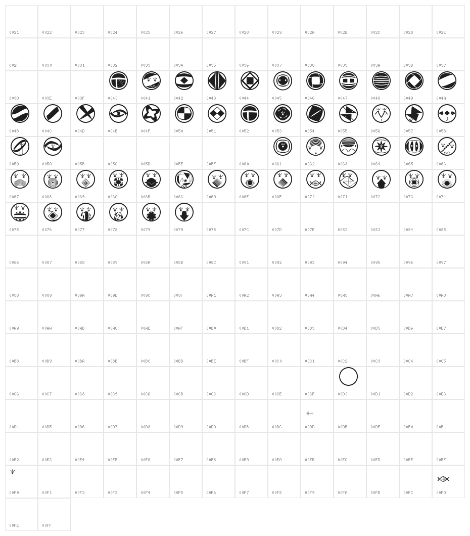 GeoFacesBold Character Map