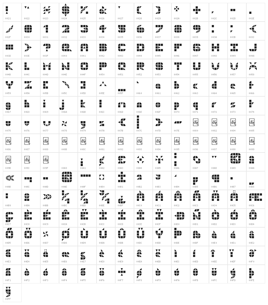 GeoGrid9 Character Map