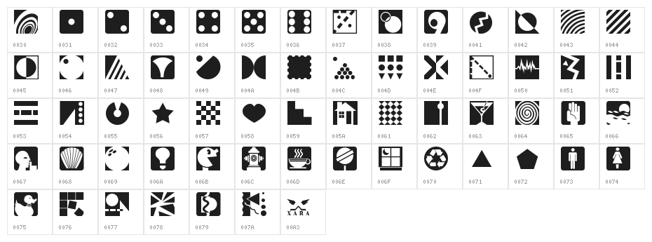 GeoType Character Map