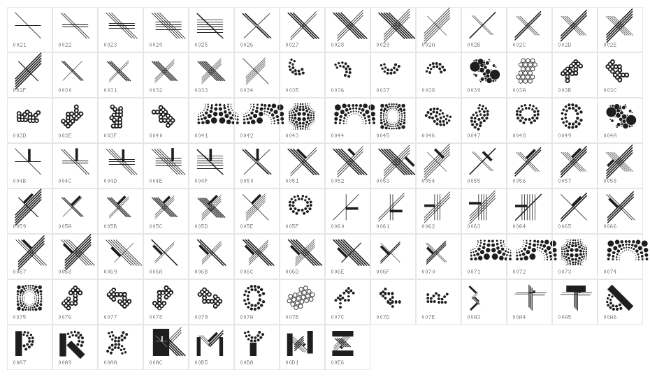 Geobatz Character Map