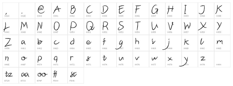 Geoliticum Character Map
