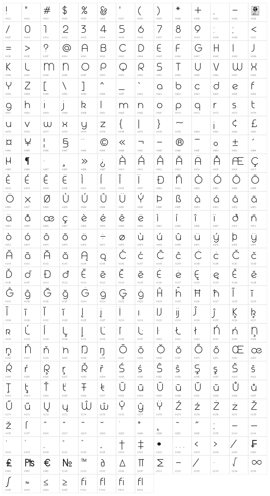 Geoma Light Demo Character Map