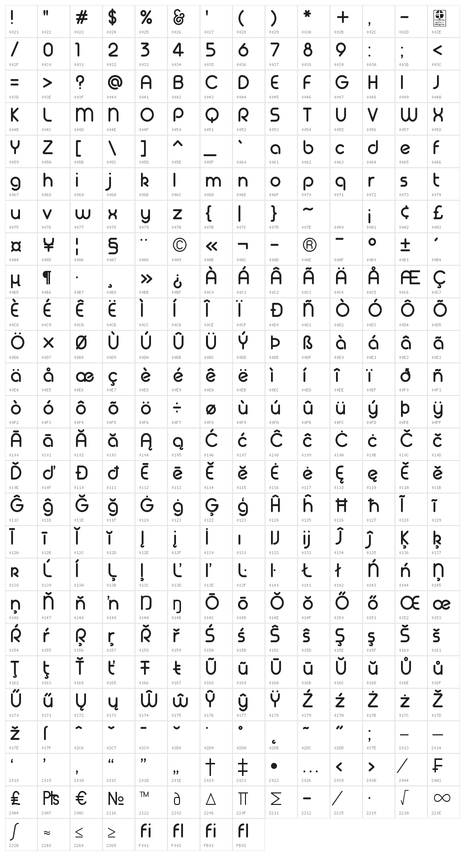 Geoma Regular Demo Character Map