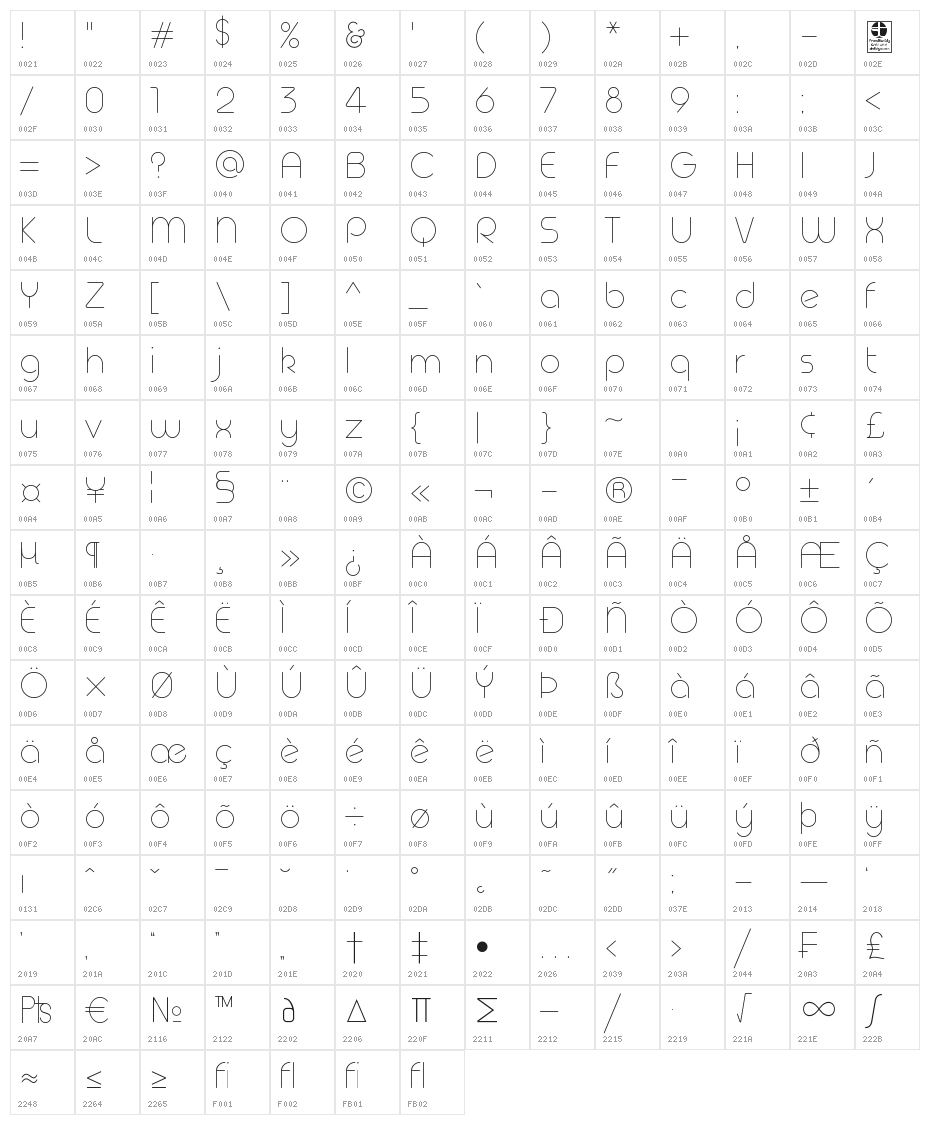 Geoma Thin Demo Character Map