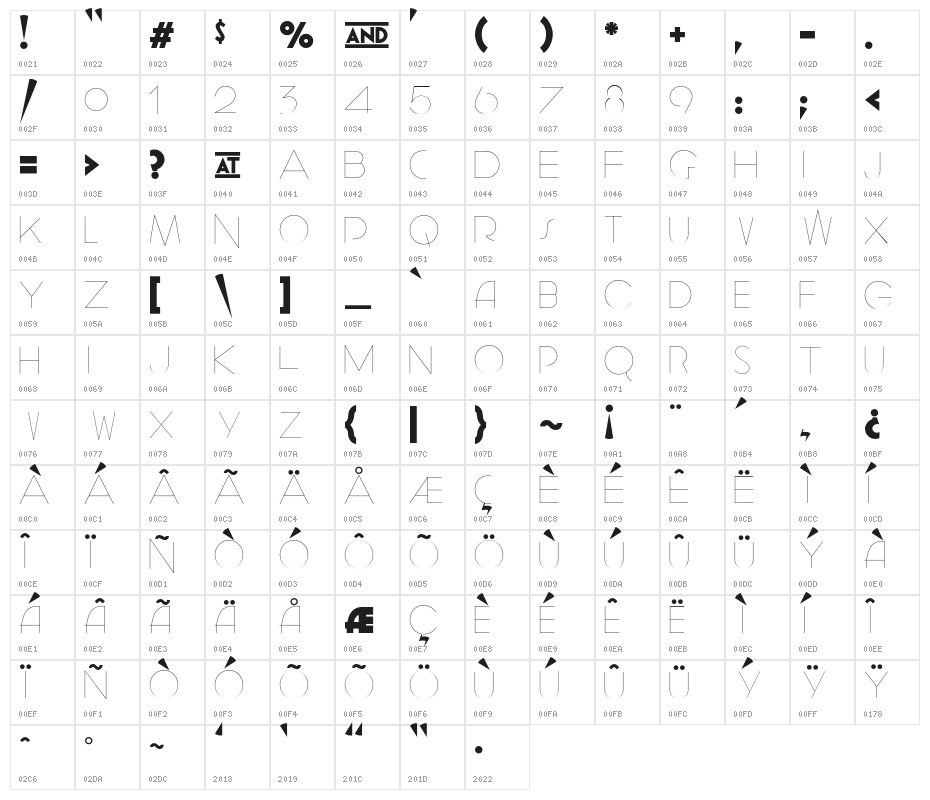 Geomancy Hairline Character Map