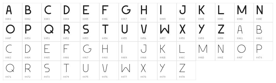 Geomaniac Demo Character Map