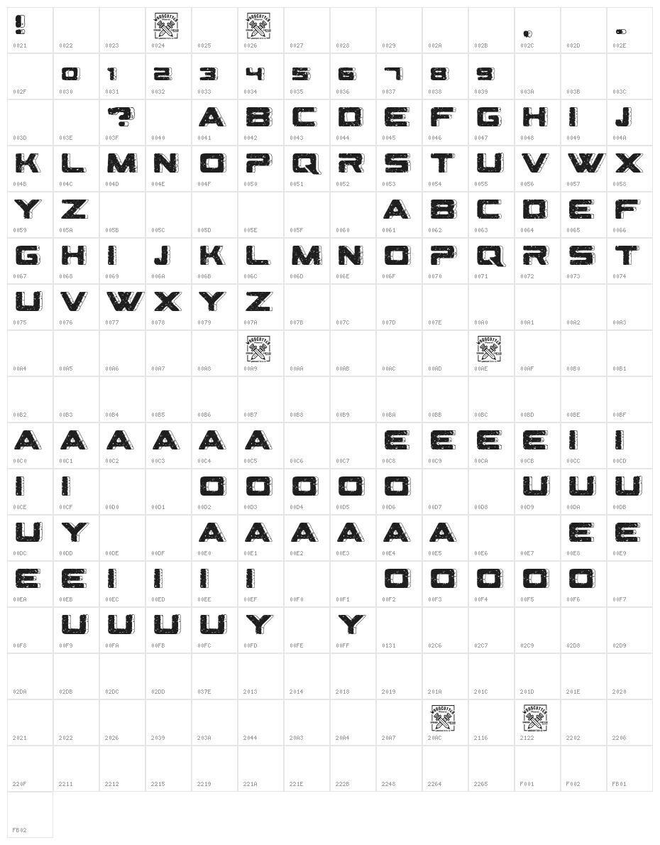 Geometriarquia Character Map