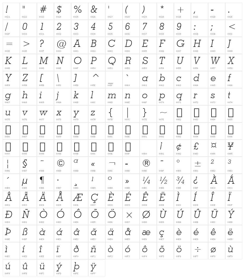 Geometric Slabserif 703 Light Italic BT Character Map