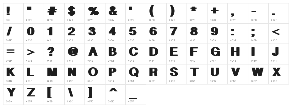 Geometric Character Map