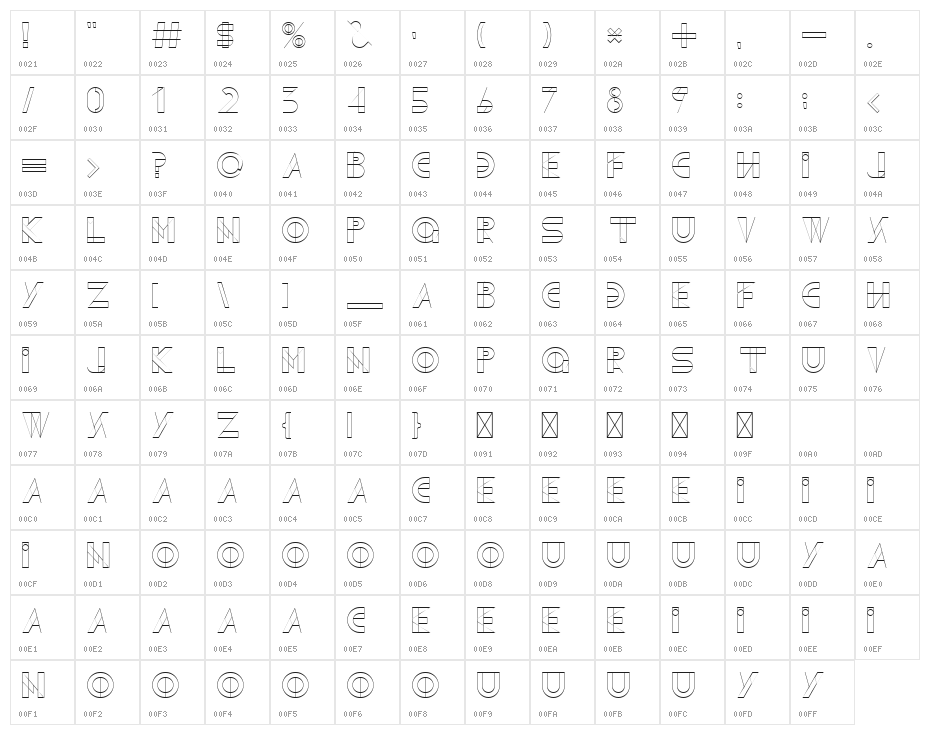 Geometrica Extra Light Character Map