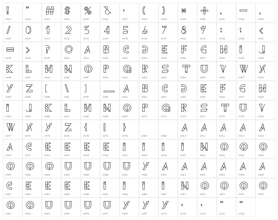 Geometrica-Regular Character Map