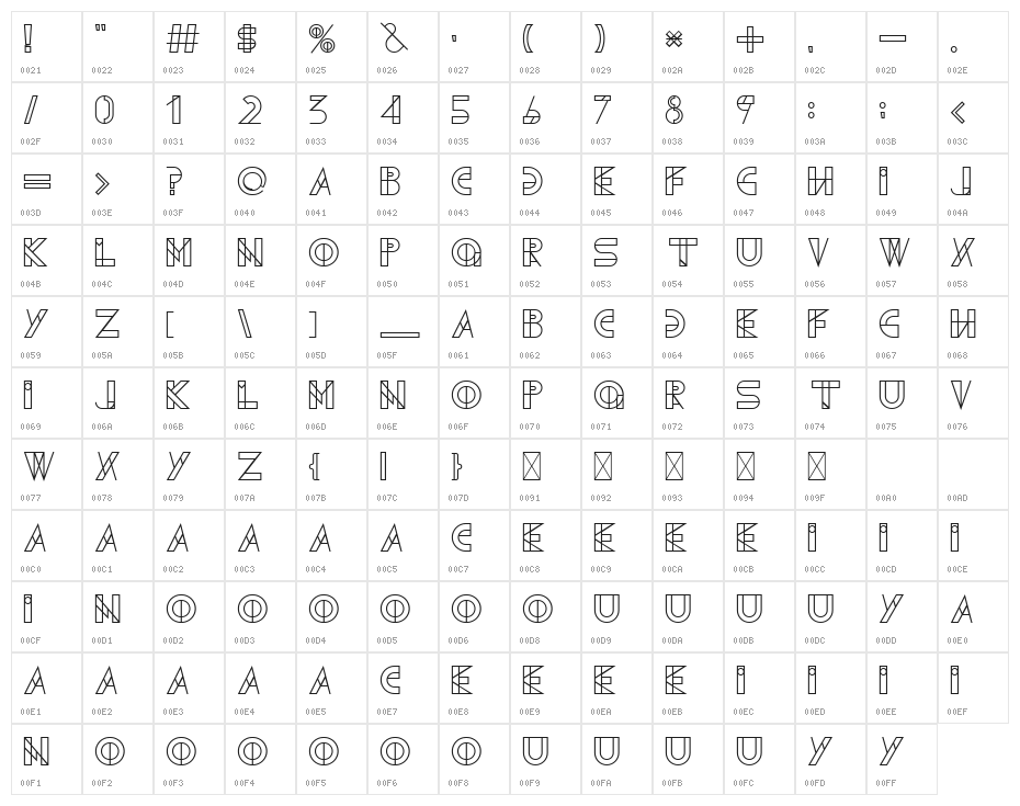 Geometrica Regular Character Map