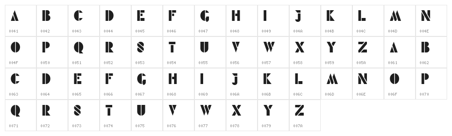 Geometron Character Map