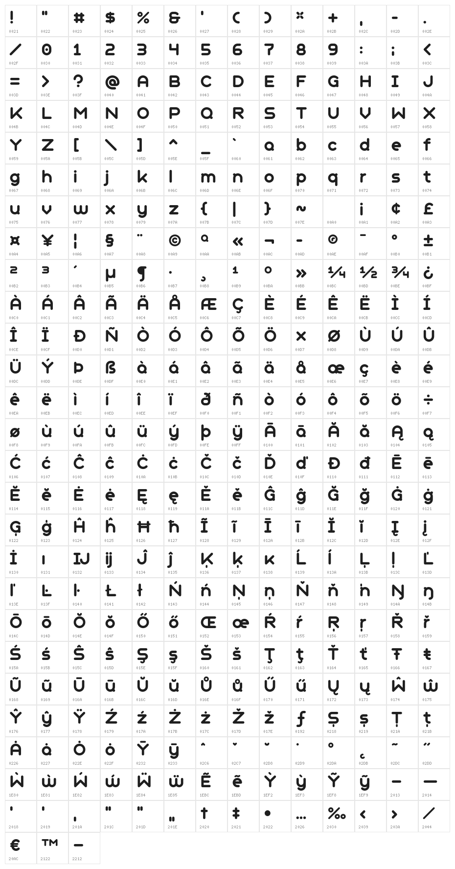 GeometrySoftPro-BoldN Character Map