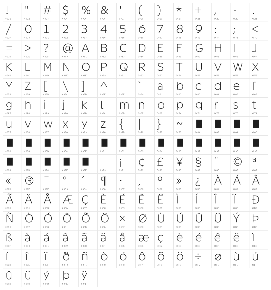 Geomini ExtraLight Character Map