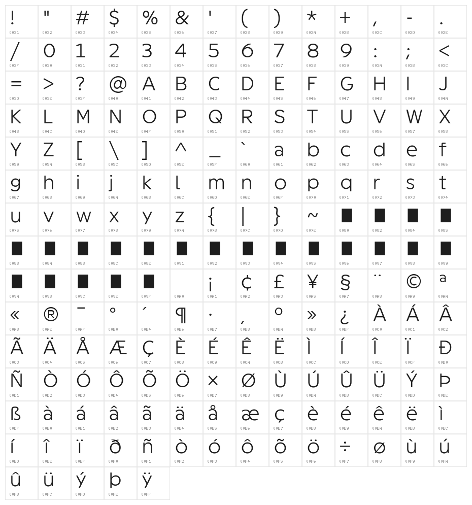 Geomini Light Character Map