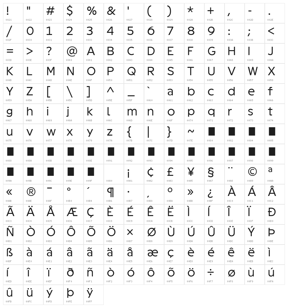 Geomini Regular Character Map