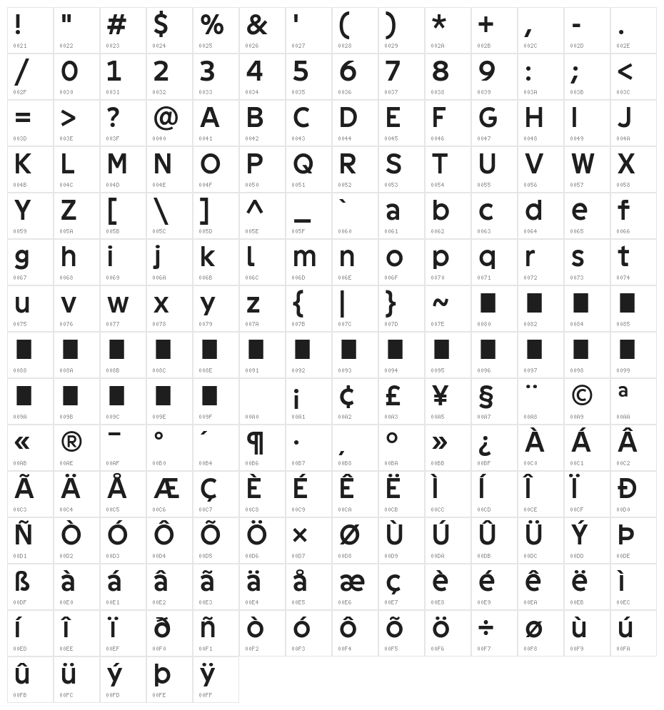 Geomini SemiBold Character Map