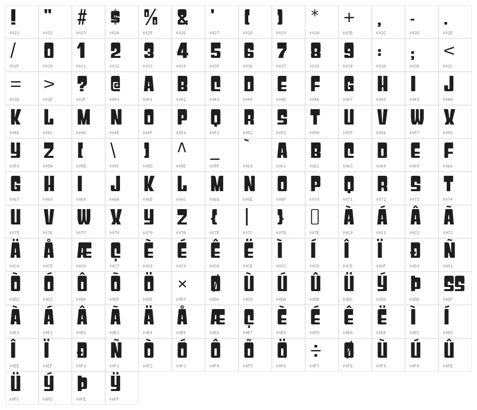 GeoparodyHv-Regular Character Map