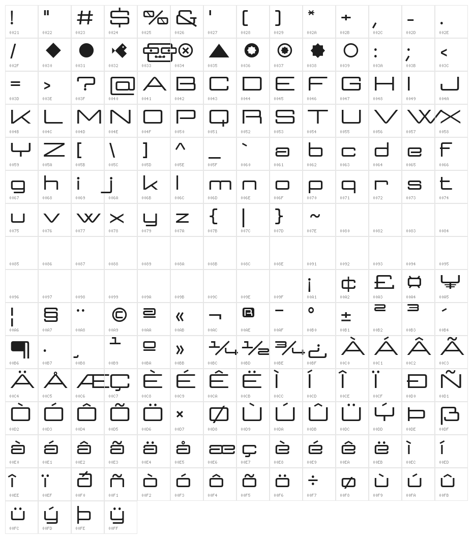 Geoplace Bold Character Map
